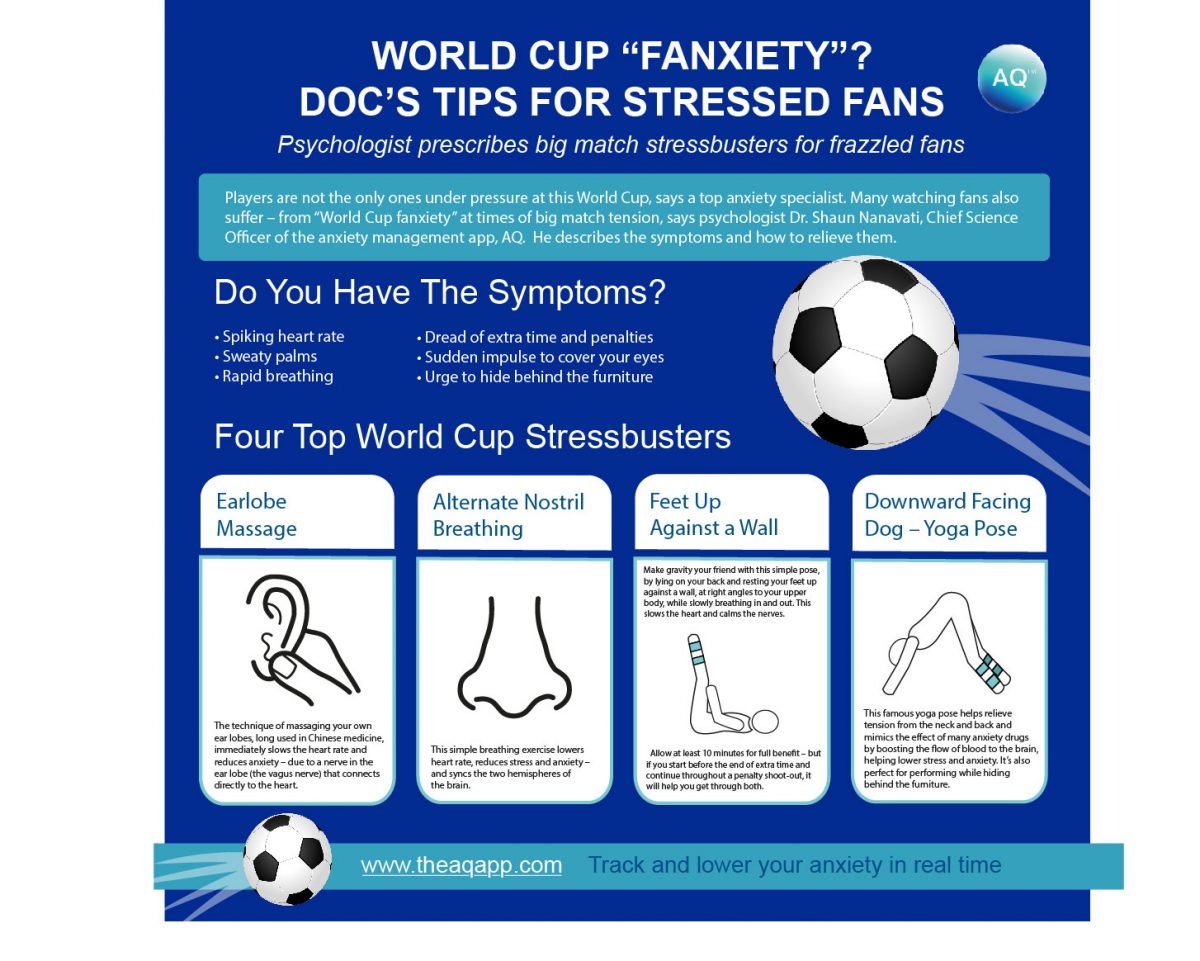 World Cup “Fanxiety”? Doc’s Tips for Stressed Fans